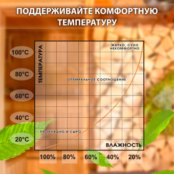 Термометр-гигрометр "Табличка", дерево