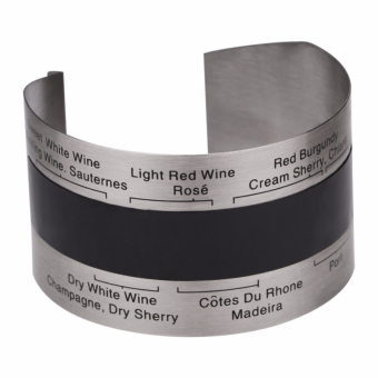 Термометр для вина