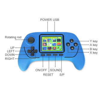 Игровая консоль (приставка) 788 in1 Голубая