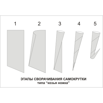 Курительная бумага папиросная, 5 м, ширина 10 см