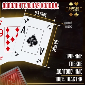 Набор для покера 300 фишек в кейсе с номиналом Набор для покера 300 фишек в кейсе с номиналом