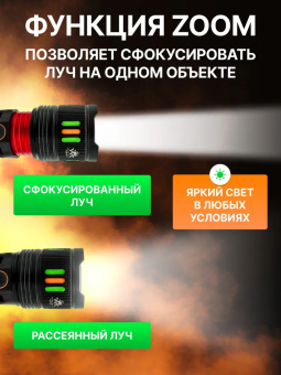 Налобный фонарь светодиодный Rotekors BL-T203-TG